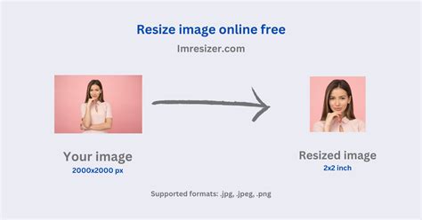 Resize Image to 1x1 CM Online .